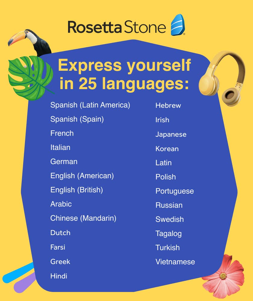 Rosetta Stone Learn ONE of 24+ Languages|12 Months | PC/Mac/iOS/Android Online Code