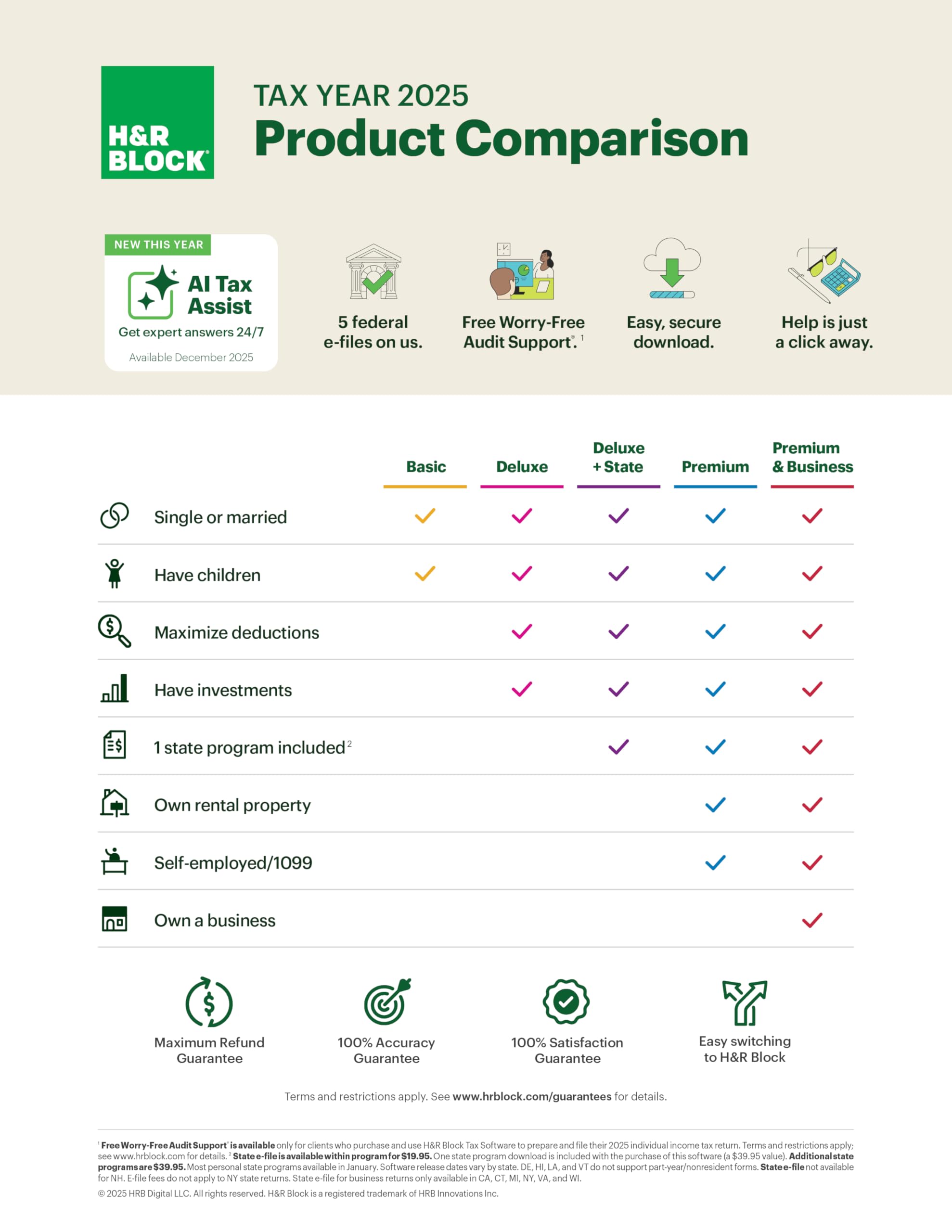 H&R Block Tax Software Deluxe 2025 Win/Mac [PC/Mac Online Code]